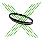 scythesoftware