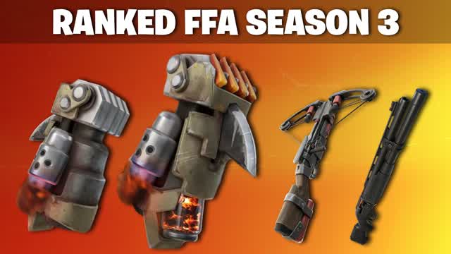 Ranked FFA