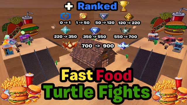 Capture 1 – 🍟FAST FOOD FFA🍔 (RANKED)