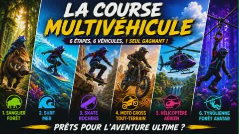 The 1000 Transports Adventure