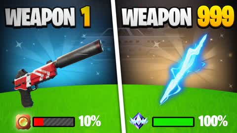 GUN GAME YATCH RANKED