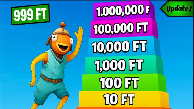 ぷーぷーぷーこ★フォーエバー プロテイン Amazon | FLPフォーエバーライト(アミノウルトラ) 405g | マルチ