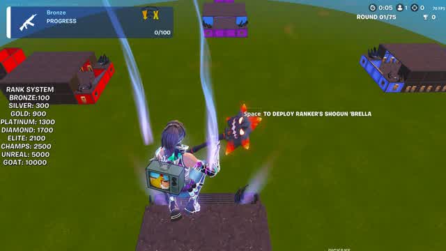 GOATED Zone Wars 4v4v4v4