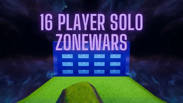 Classic Zone Wars *ENDGAME*