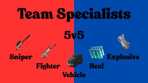Team Specialists