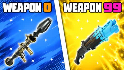 RED VS BLUE CLEAR PURPOSE 🔴🔵