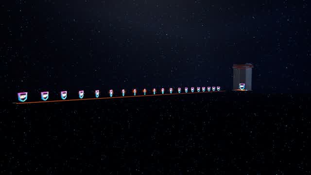 ❄️CHRISTMAS RIDE AND LEVEL UP❄️