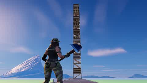 Training Map