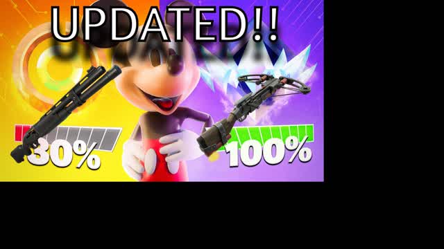 Chaos Zero Build FFAđ