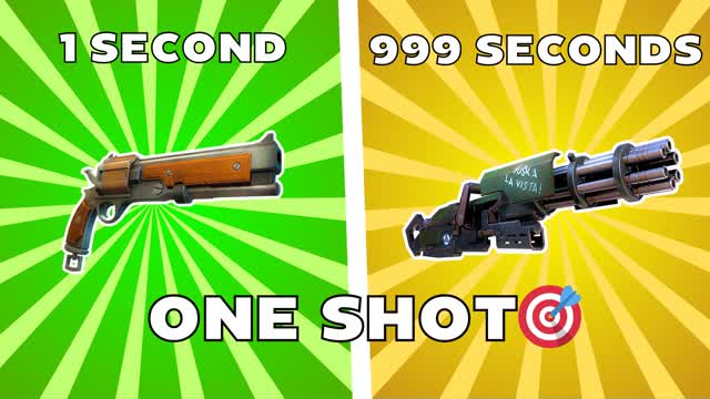 1 COIN PER SECOND đŻ ONE SHOT