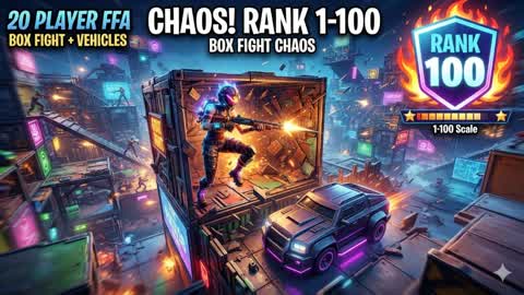 Box Shift Chaos