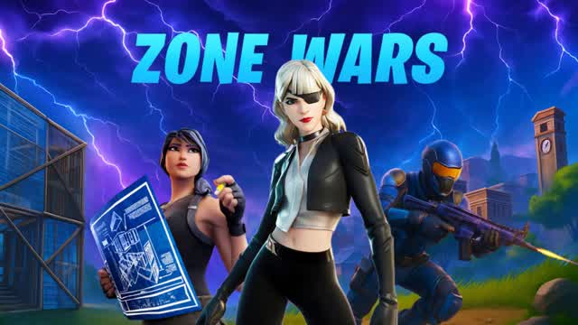Zone Wars