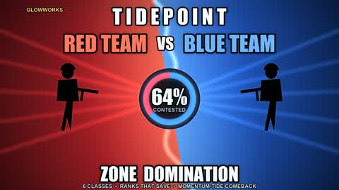 TIDEPOINT: Red Team vs Blue Team