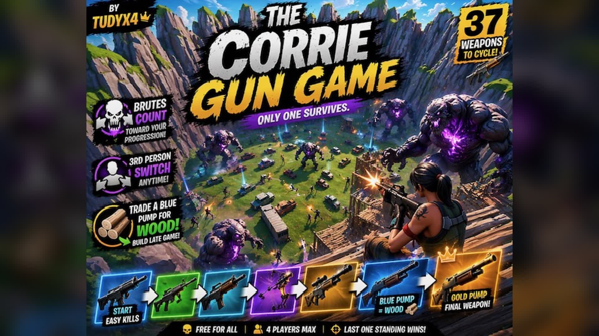 THE CORRIE – 37 WEAPON BRUTE GUN GAME