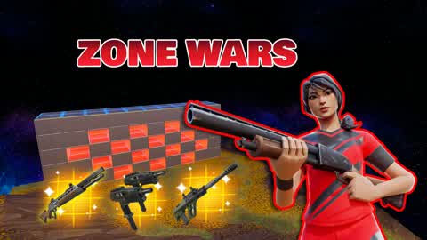 CHAPTER 5 ZONE WARS