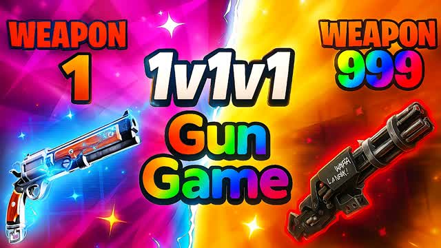 1v1v1 Gun Game Ranked- ۱ÙÙÙŰŻ 1 ۶ۯ 1 ۶ۯ 1