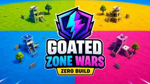Goated