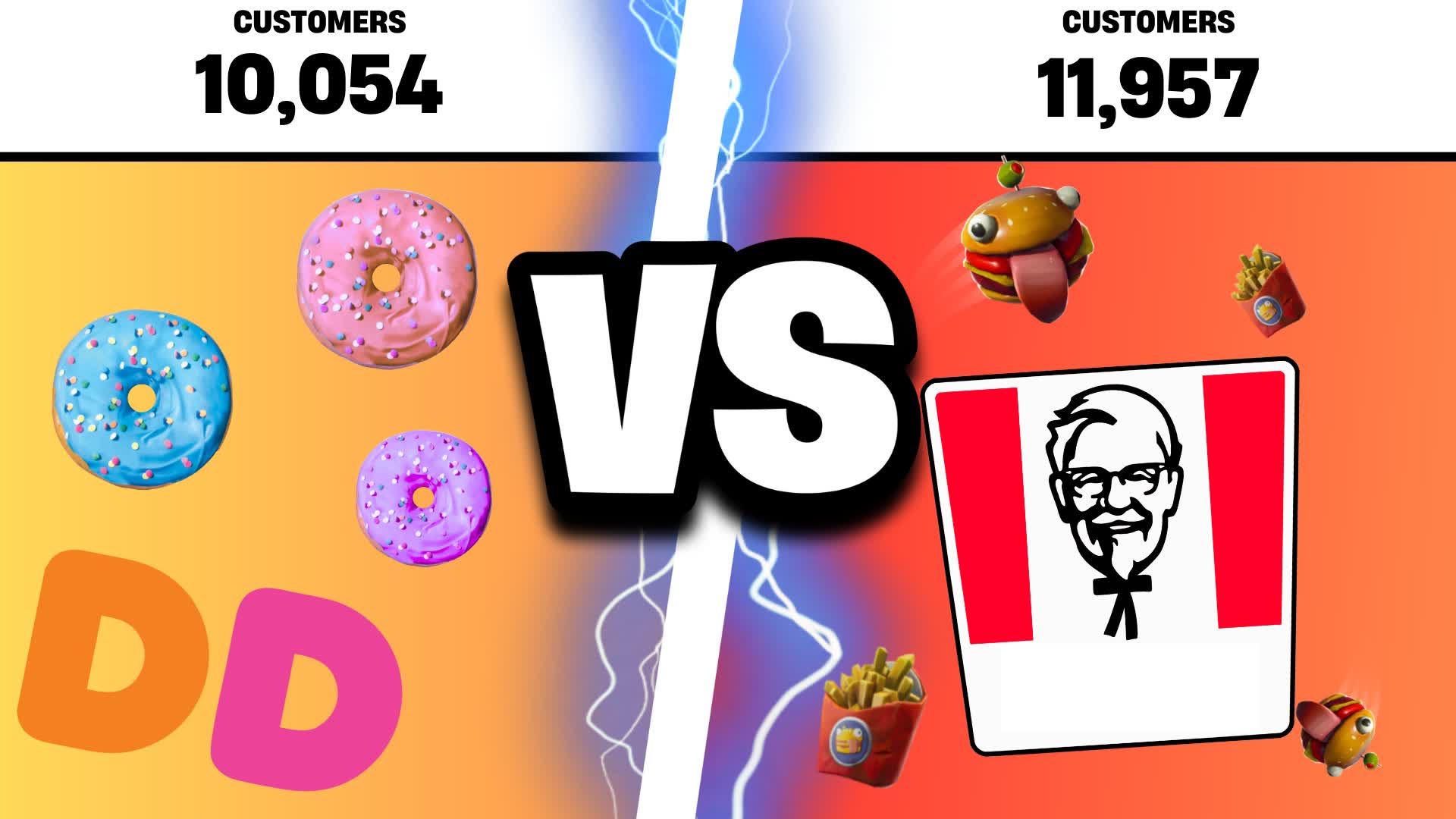 FOOD TYCOON!