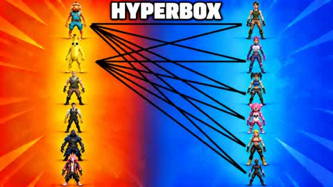 HYPERBOX
