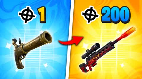 MINI GUN GAME PVP