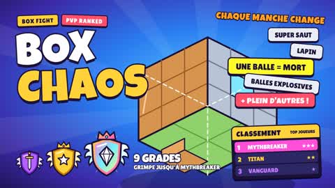 🥊 Box Chaos
