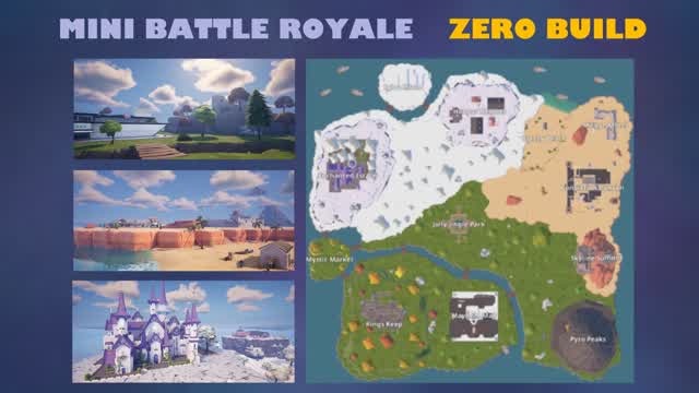 Mini Battle Royale