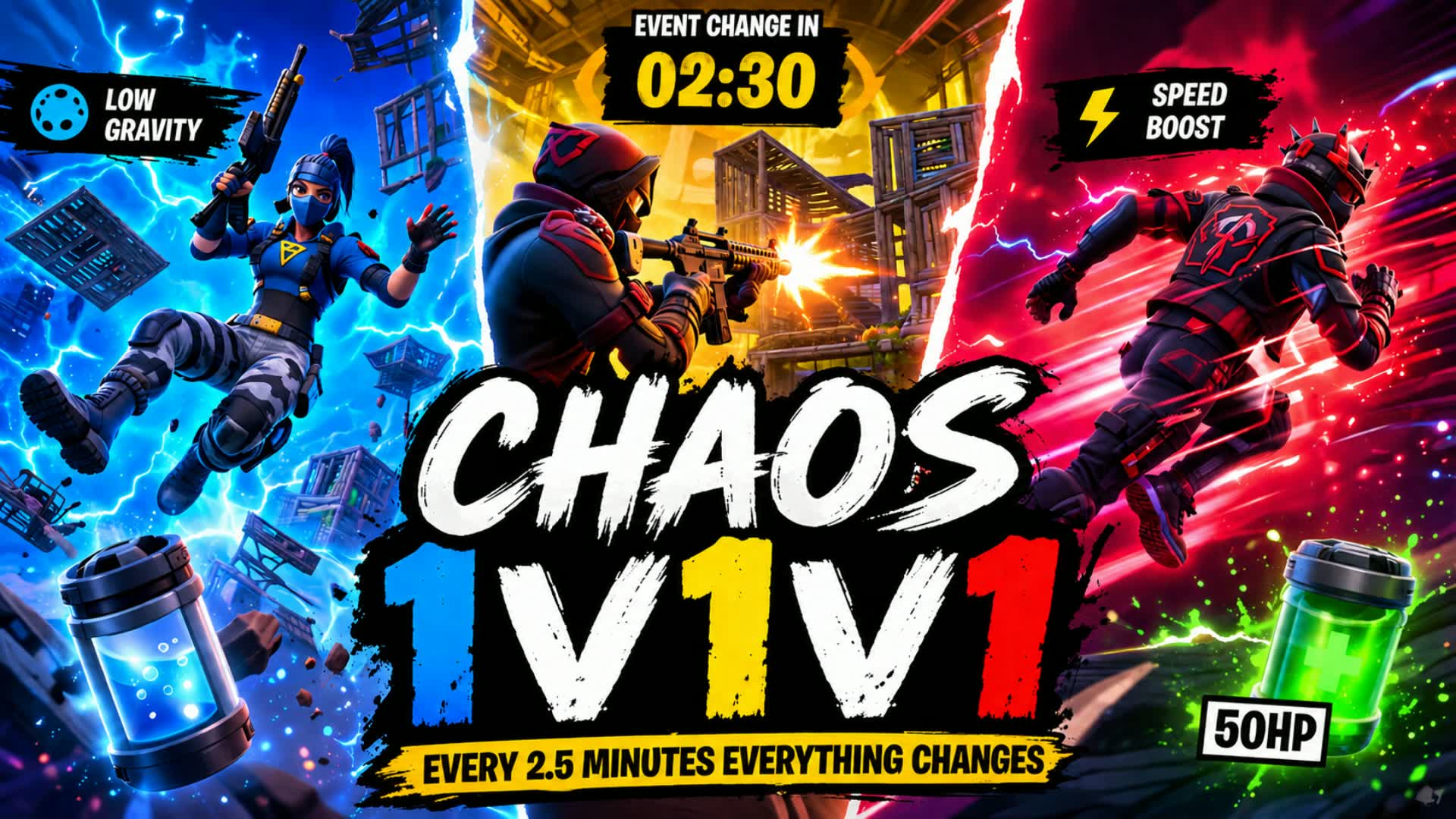 カオスアリーナ 1v1v1