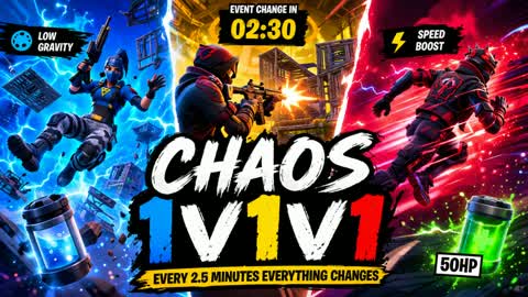 Chaos Arena 1v1v1