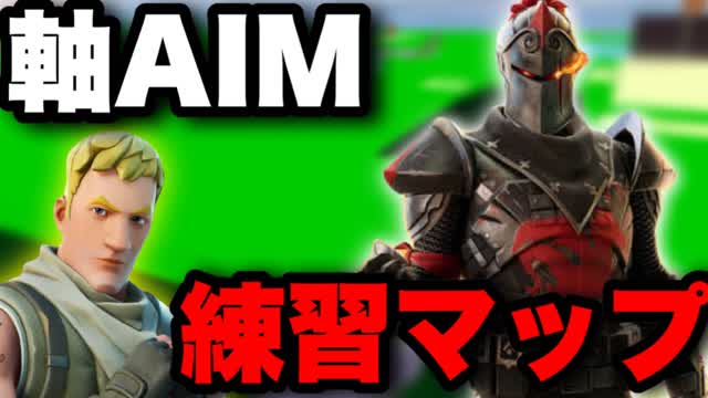 Axis Aim training
