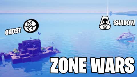 Capture the Flag Lama Midas‘ Agency