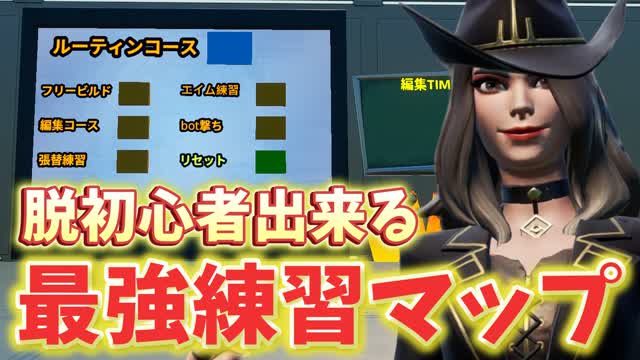わくちゃんルーティンマップ