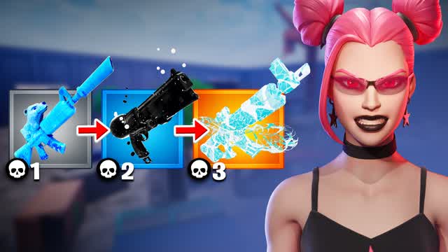 Ultimate Gun Game 🎯