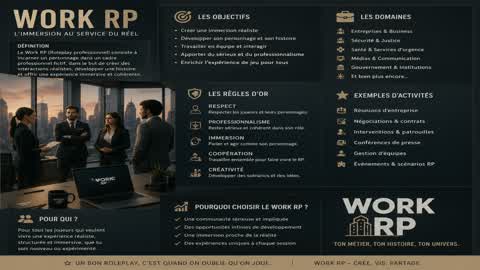 Work rp v 1125249