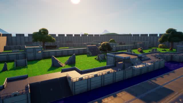 Class Battle Grounds