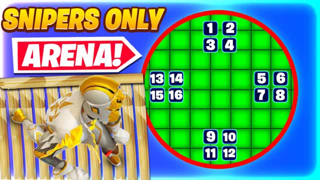 đŻ SNIPERS ONLY ARENA đŻ