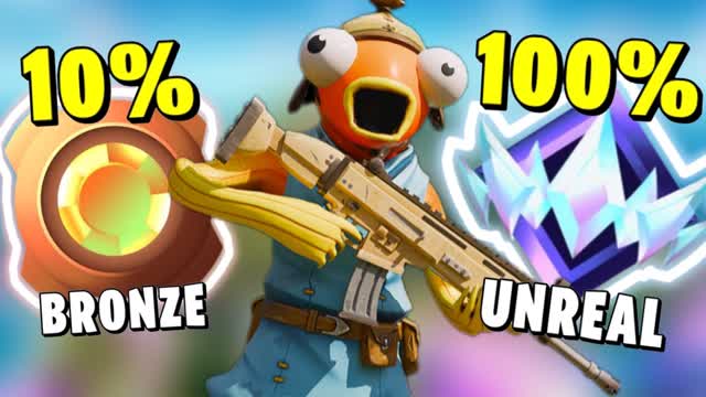 Ranked Downhill Zonewars â