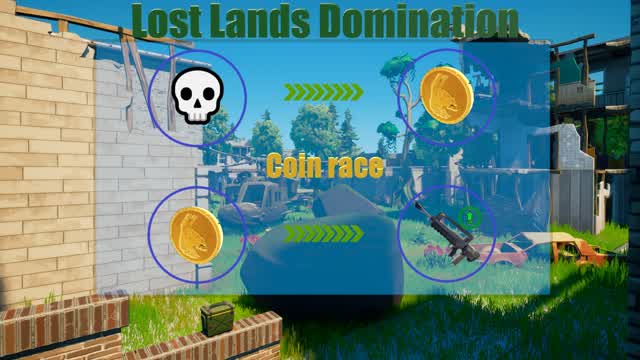Lost Lands Domination