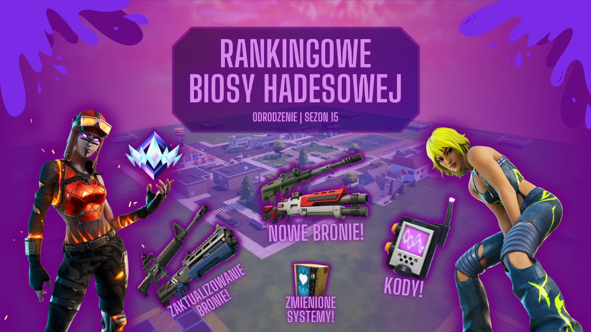 Rankingowe Biosy Hadesowej