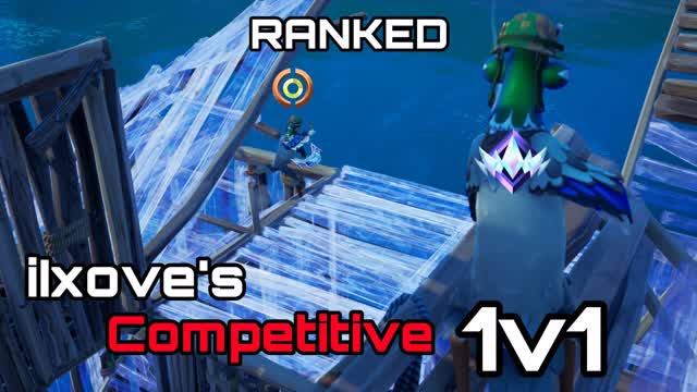 Aesthetic 1v1 Map (0 Delay)