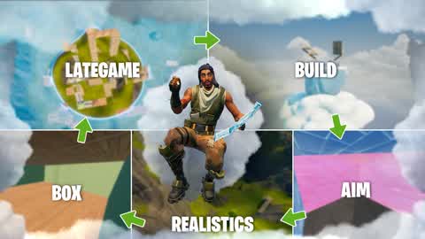 🔄️ FFA Modes rotated |📦🌲✏️🔫🌧️
