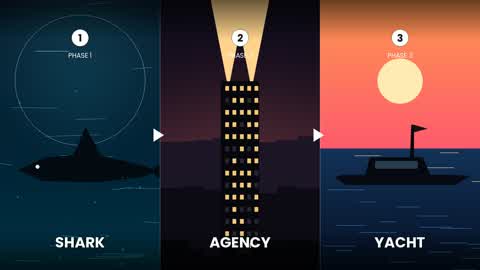 Shark X Agency X Yacht