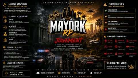 Jugement MAYORK RP V 1125249