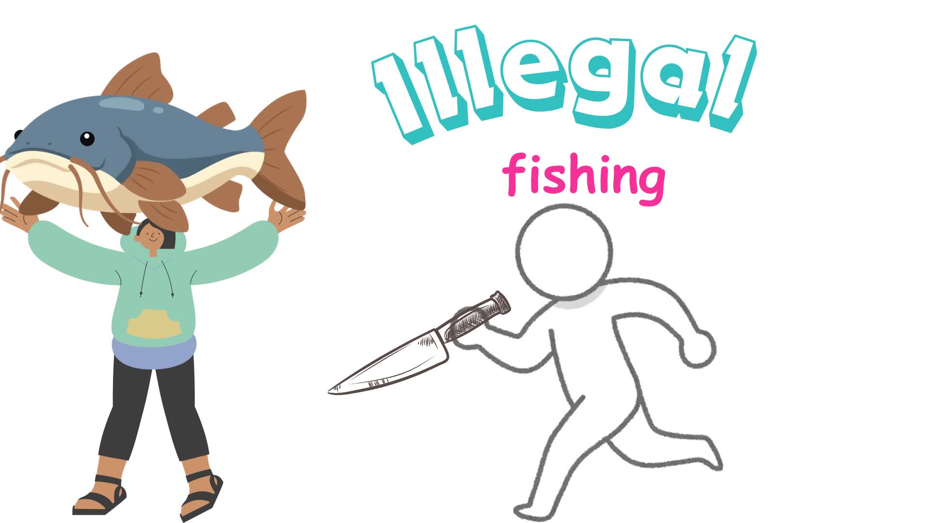 Illegal Fishing (TESTING)