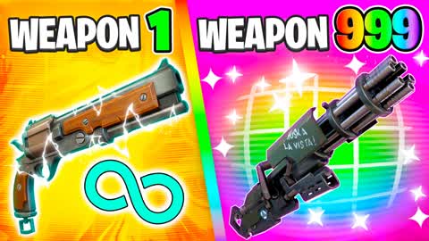 Tropical Gun Game