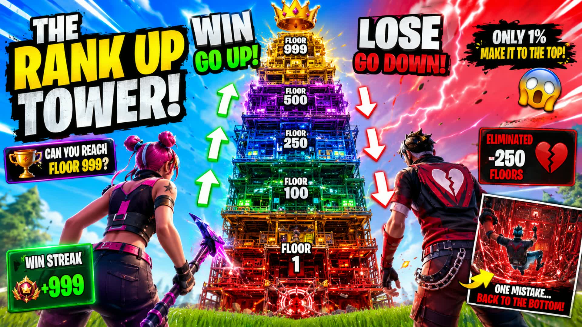 BEAT THE KING v2.1 — Ranked 1v1 Tower