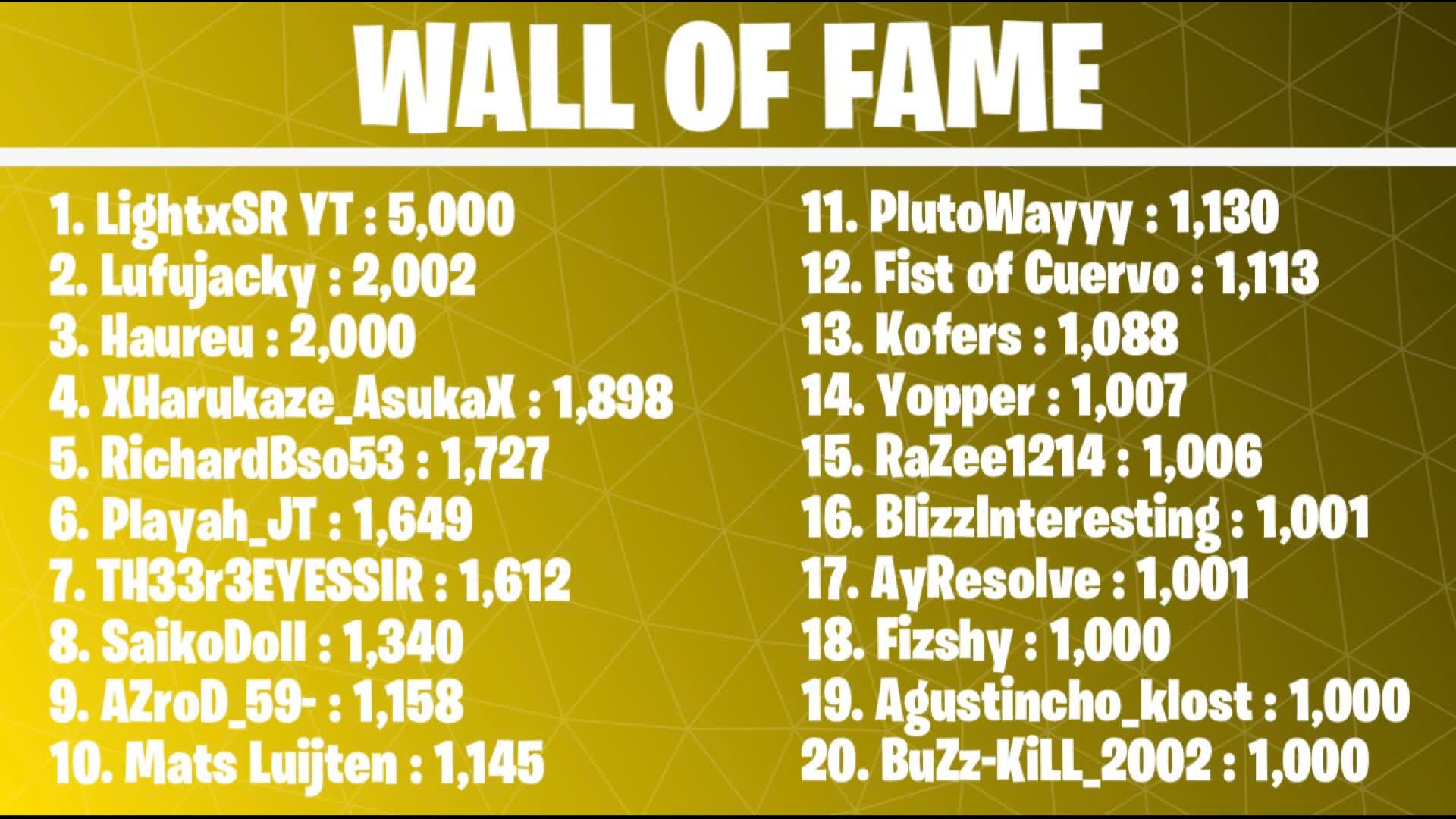 Rooftop Royale Leaderboard MM Art 202821013684 by teammastercraft