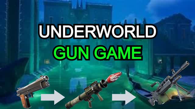 THE UNDERWORLD GUN GAME
