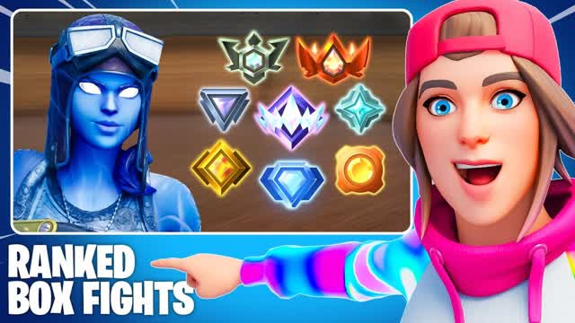 Ranked Box Fights