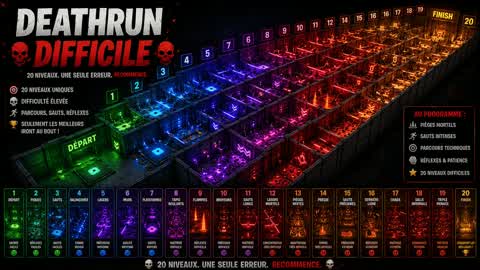 💀 Deathrun: All the Way 🏃‍♂️🔥