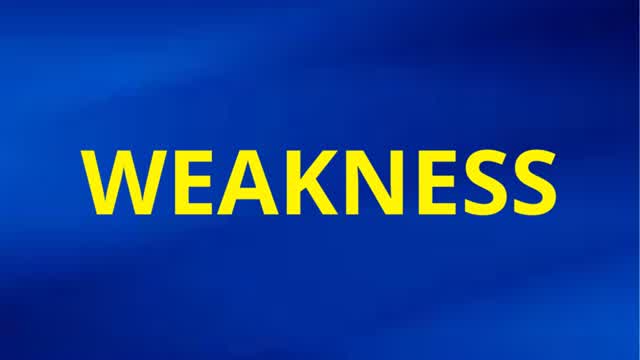 WEAKNESS 0.10 BETA